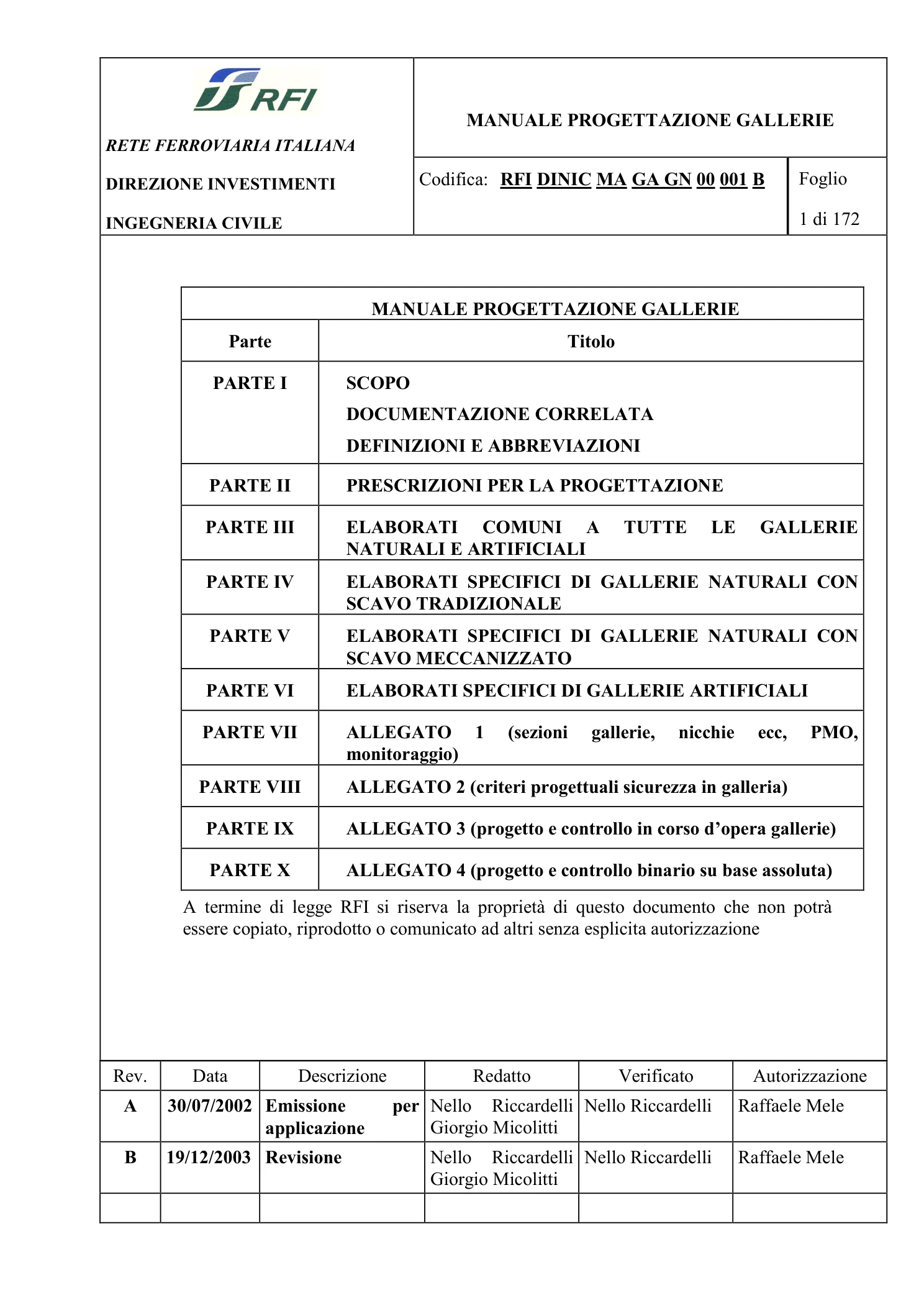 Manuale di Progettazione Gallerie